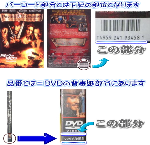 DVDバーコードと品番記入例